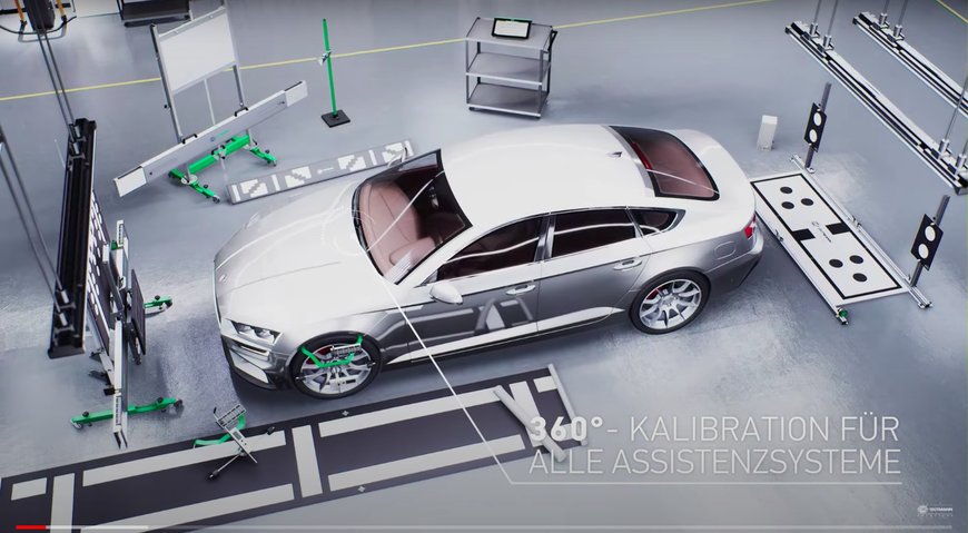 Hella Gutmann-animation 360°-kalibrierung